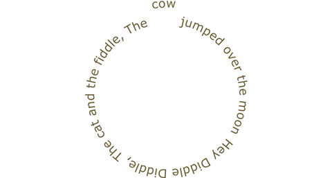 An example of a twisted shape poem form